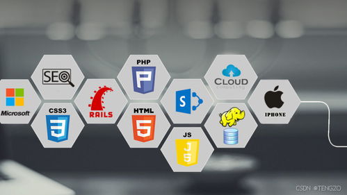 迭代式開發(fā) 提升軟件項(xiàng)目管理效率的關(guān)鍵路徑