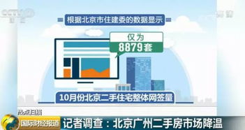 尚一房產(chǎn)計(jì)算機(jī)房維護(hù)服務(wù)