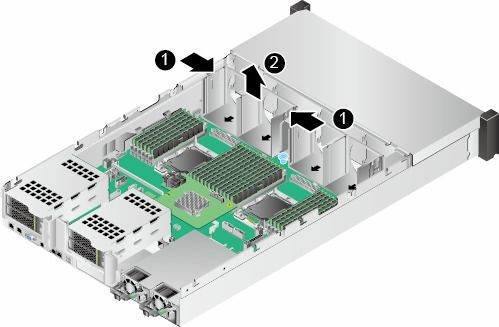 拆卸主板 FusionServer Pro 2288H V5 服務(wù)器 V100R005 維護(hù)與服務(wù)指南