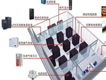 選擇專業(yè)企業(yè)網(wǎng)絡(luò)布線公司，保障深圳企業(yè)高效運(yùn)營(yíng)